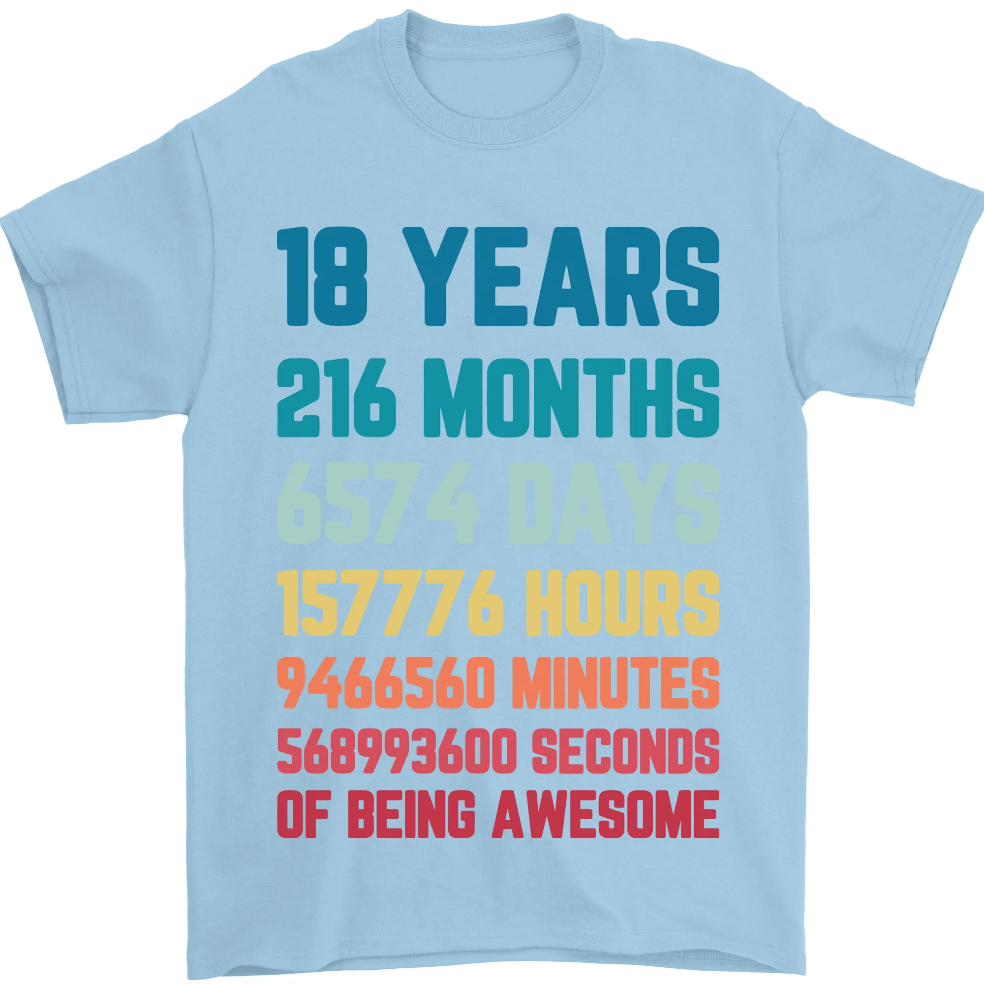 18th Birthday 18 Year Old Mens T-Shirt 100% Cotton