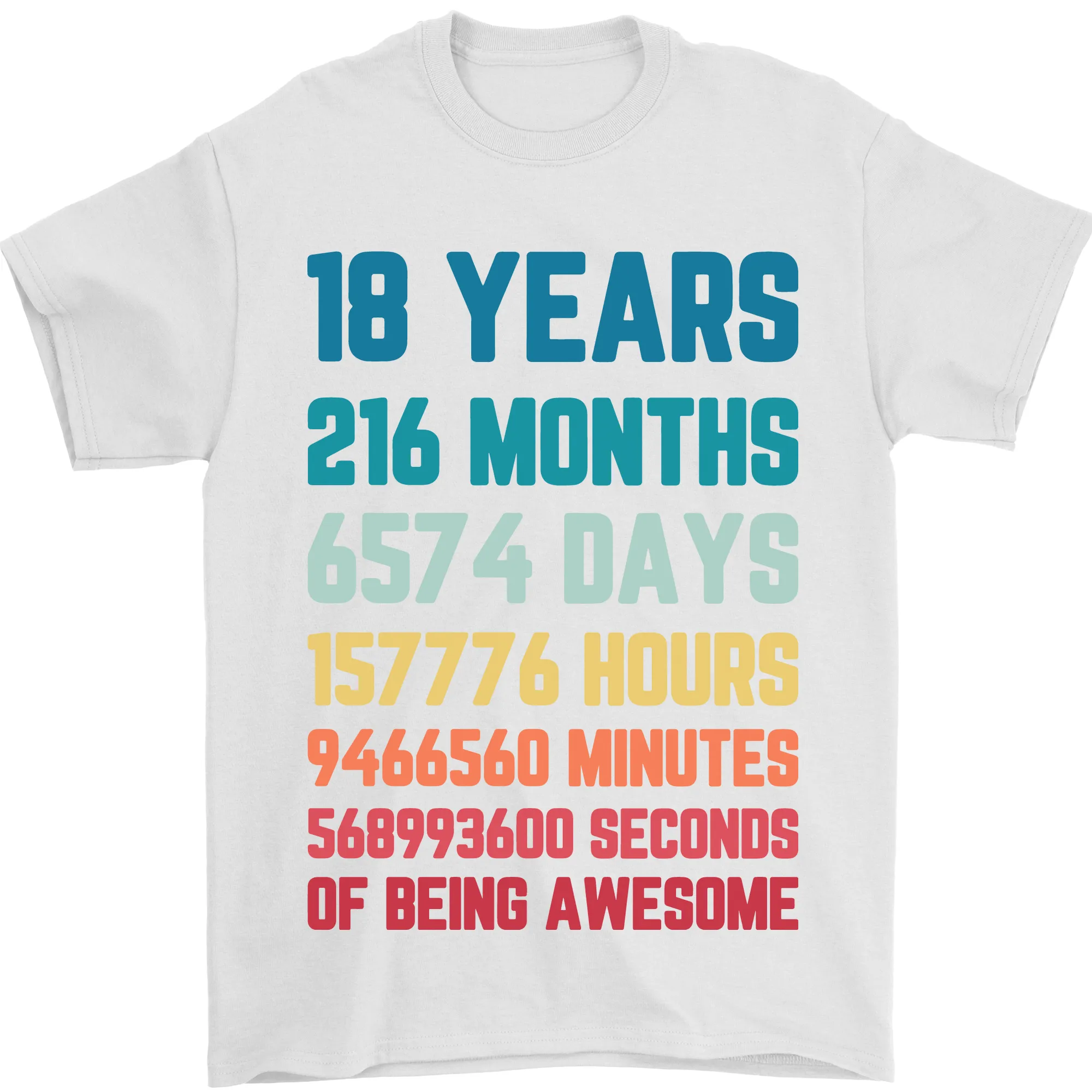 18th Birthday 18 Year Old Mens T-Shirt 100% Cotton