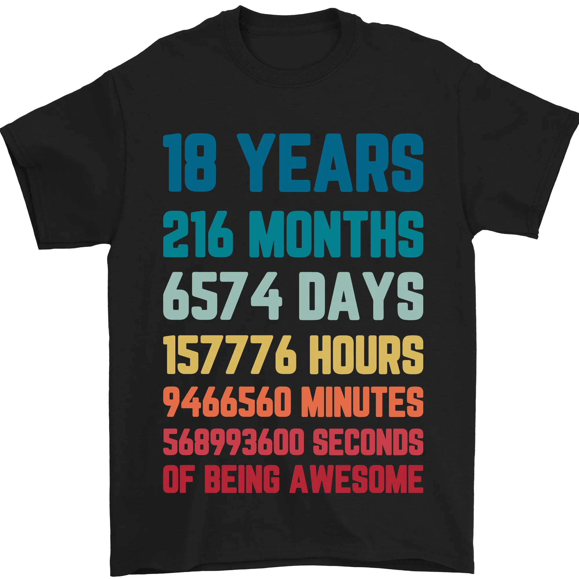 18th Birthday 18 Year Old Mens T-Shirt 100% Cotton