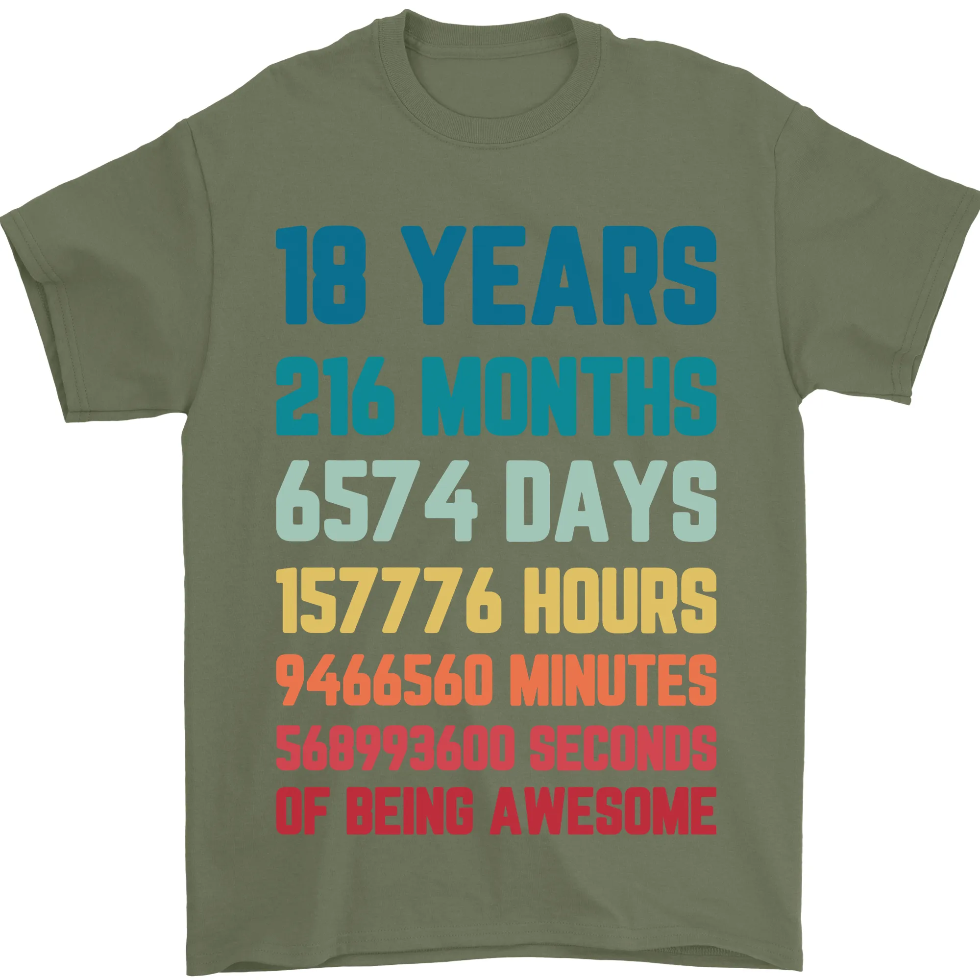 18th Birthday 18 Year Old Mens T-Shirt 100% Cotton