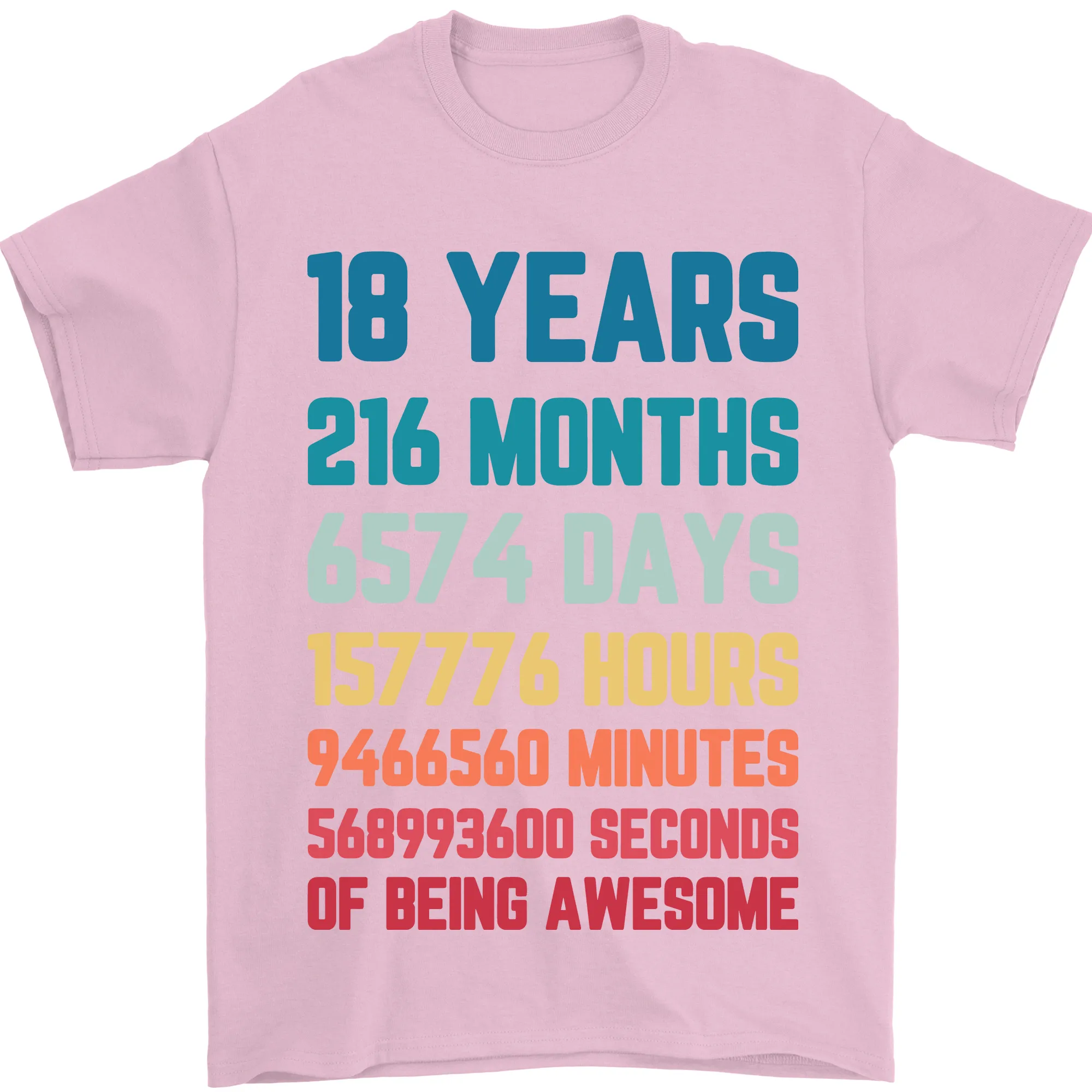 18th Birthday 18 Year Old Mens T-Shirt 100% Cotton