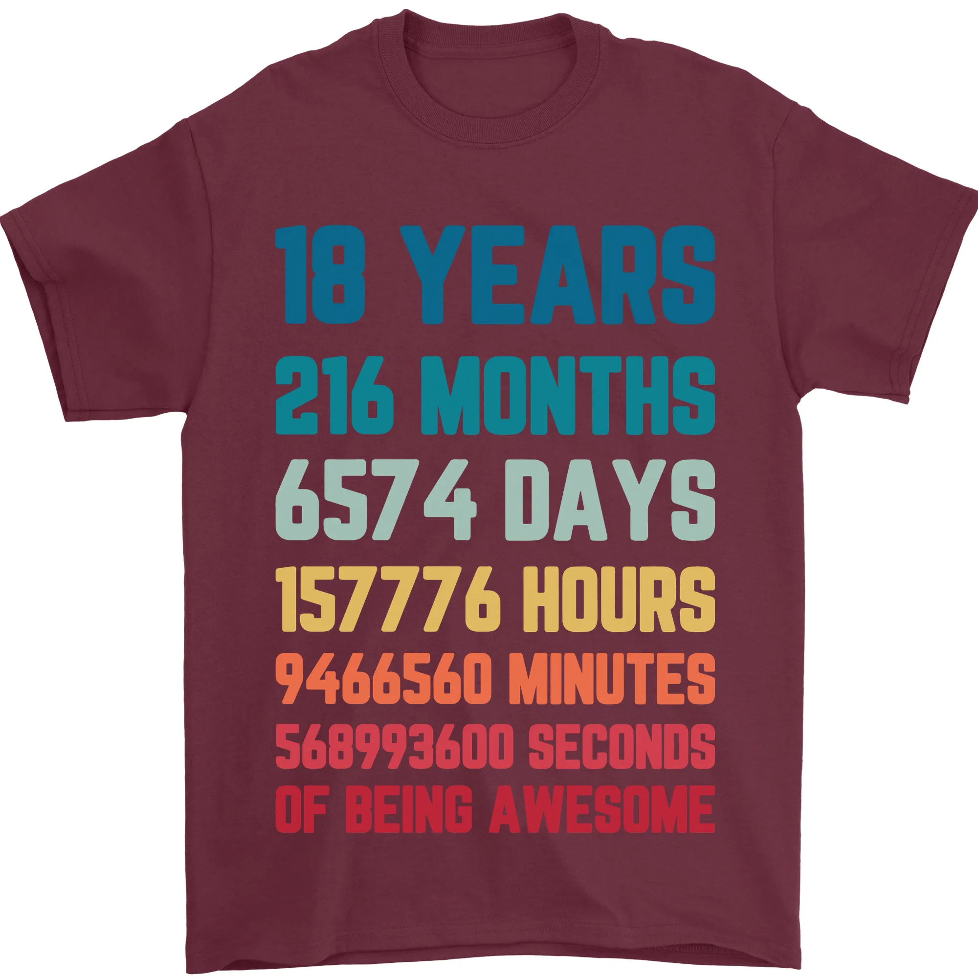 18th Birthday 18 Year Old Mens T-Shirt 100% Cotton