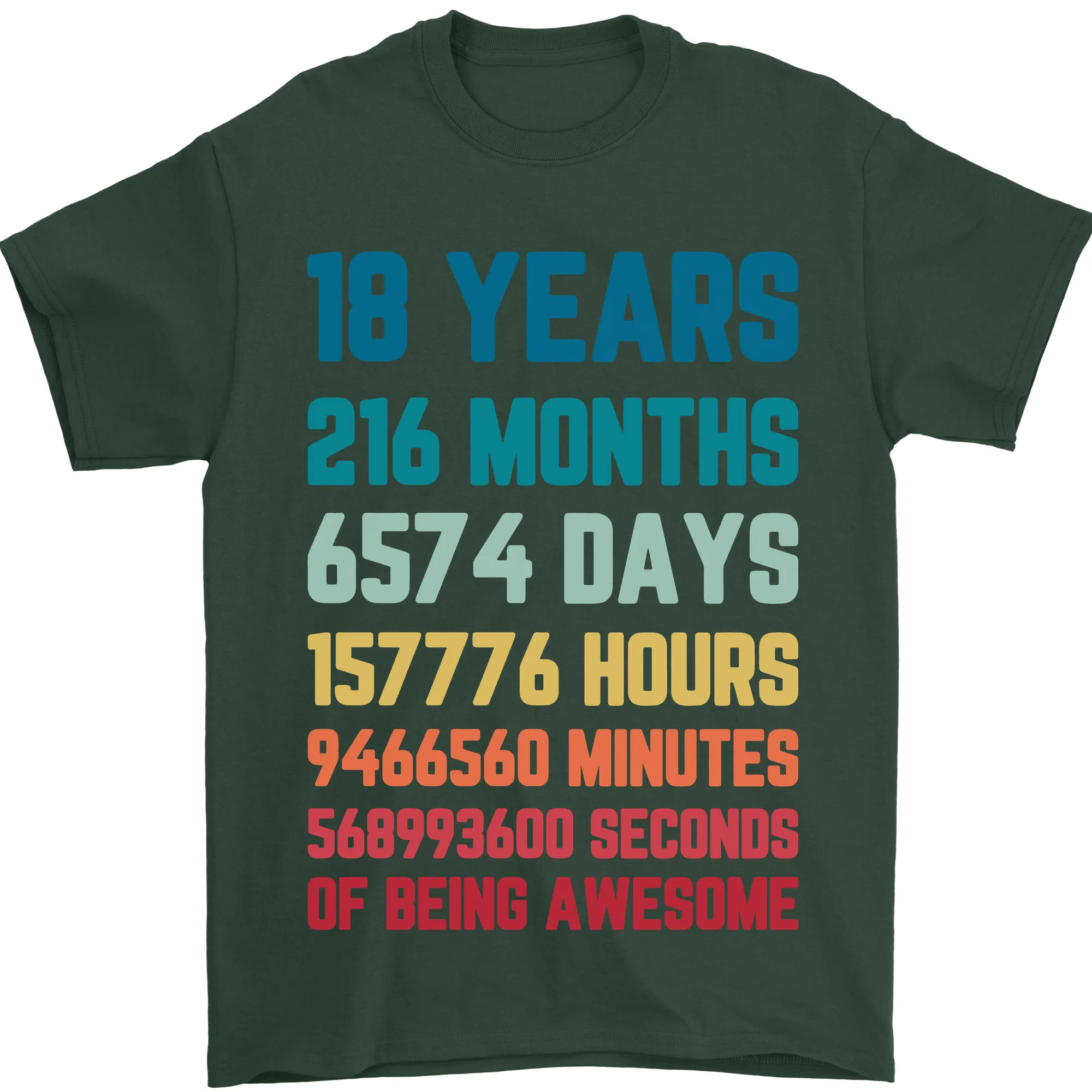 18th Birthday 18 Year Old Mens T-Shirt 100% Cotton