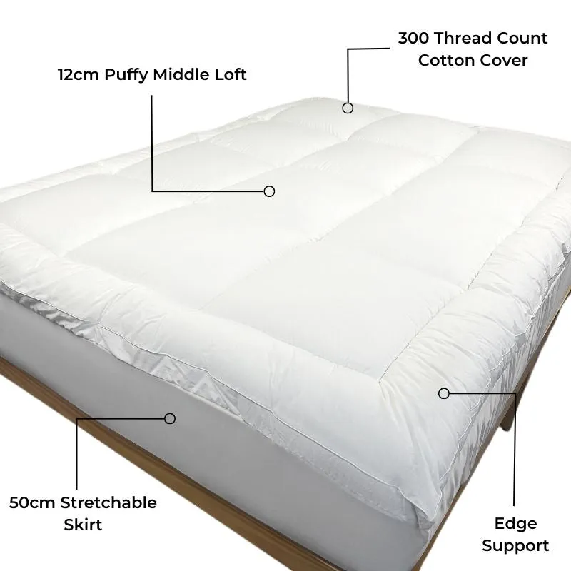 Sienna Living Luxury 1500GSM Mattress Topper